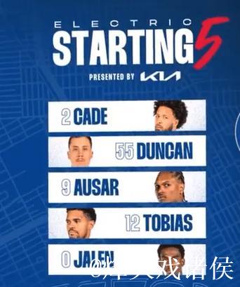 底特律先发：奥萨尔、哈里斯、邓罗、坎宁安、杜伦